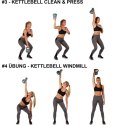 Kettlebell hantle MOVIT - 20 kg