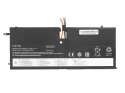 Bateria Mitsu do Lenovo X1-45N1070 - nazwa do poprawy