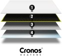 Panel grzewczy IR CRONOS Synthelith PRO CRP-980TWP WHITE TUYA CRONOS HEATERS