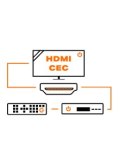 Tuner SIGNAL T2-MINI DVB-T2 H.265 HEVC USB 5V SIGNAL