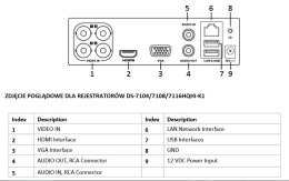 REJESTRATOR 5W1 HIKVISION DS-7104HQHI-K1(C)(S) HIKVISION