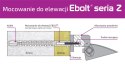 Kołek do mocowania na elewacji Ebolt 12x300 z gwintem M5 EBOLT