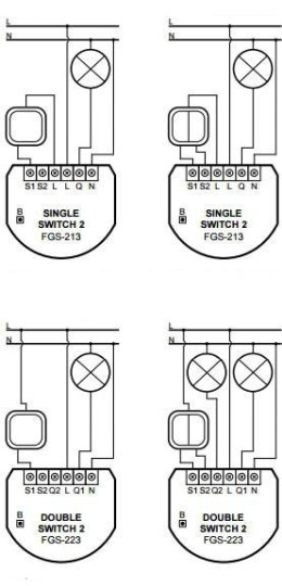 FIBARO Single Switch 2 | FGS-213 ZW5 FIBARO