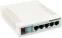 MIKROTIK ROUTERBOARD RB951G-2HnD MIKROTIK