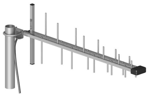 ANTENA ROPAM AT-GSM-LOG ROPAM