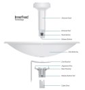 UBIQUITI POWERBEAM M5 - PBE-M5-400 UBIQUITI