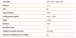 Kabel HDMI-HDMI v1.4+filtry 15m LTC