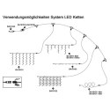 Diled transformator dla systemu LED łańcuchów świetlnych