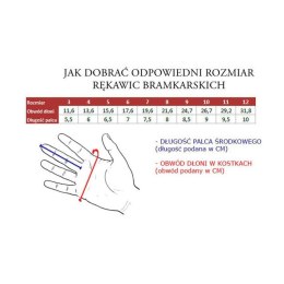 Rękawice Bramkarskie Vizari Academy R.5