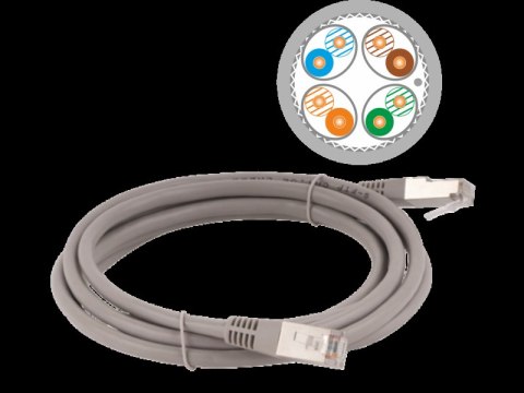 Patch-cord S/FTP kat.6A LSOH 0.5m szary