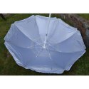 PARASOL PLAŻOWO OGRODOWY 220CM NIEBIESKI ZDOBIONY