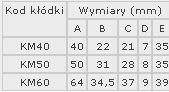 KŁÓDKA MOSIĘŻNA ZASUWKOWA KM50 3 KLUCZE