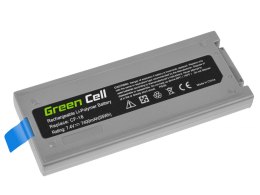 Bateria Green Cell CF-VZSU30B do Panasonic Toughbook CF-18