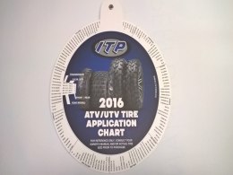 Tabela doboru opon i felg ITP 2016