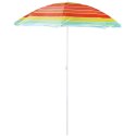 Parasol plażowo balkonowy 180cm Royokamp