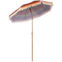 Parasol plażowo balkonowy 180cm Royokamp