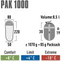 Śpiwór High Peak Pak 1000 220x80x50 cm zielono-czerwony 23250