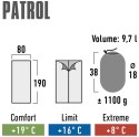 Śpiwór High Peak Patrol 190x80 cm niebiesko-granatowy 20037