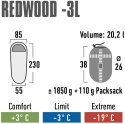 Śpwiór High Peak Redwood 3 L 230x85x55 cm bordowo-szary 23092